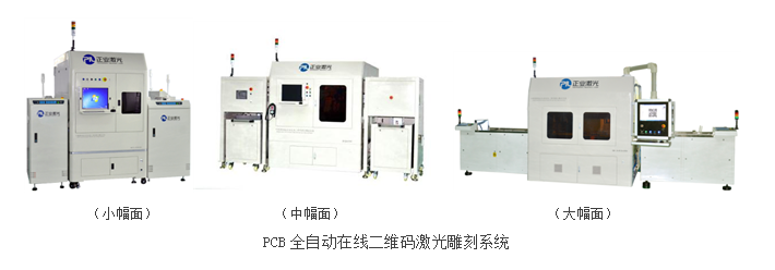 pcb激光打標機